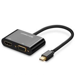 UGREEN Display Adapter